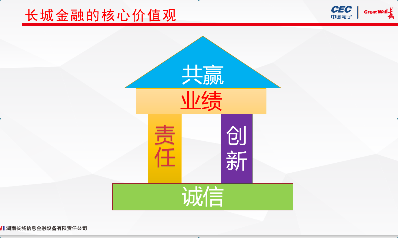 门徒娱乐金融发布“企业文化核心理念”