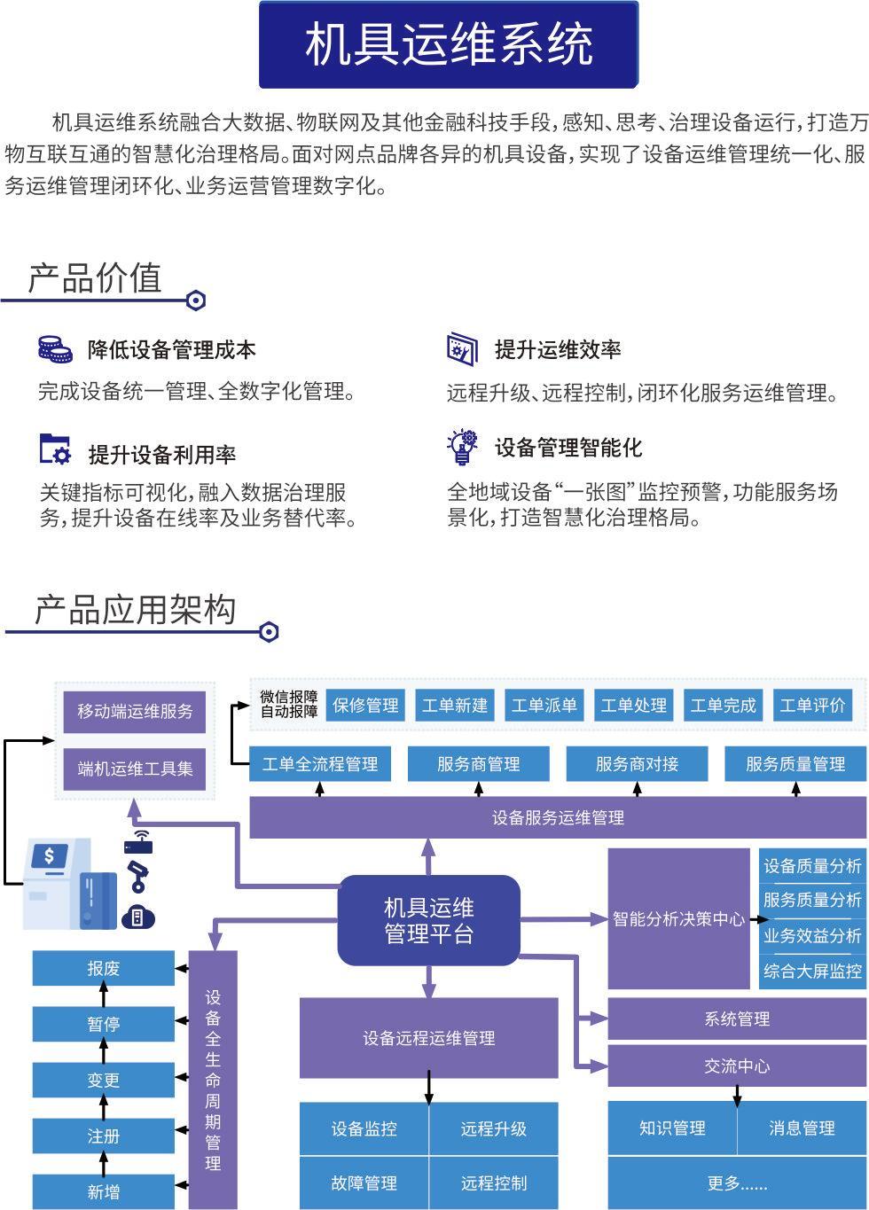 机具运维系统